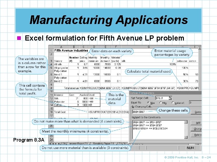 Manufacturing Applications n Excel formulation for Fifth Avenue LP problem Program 8. 3 A