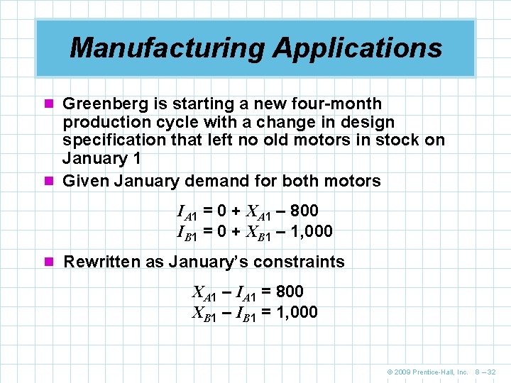 Manufacturing Applications n Greenberg is starting a new four-month production cycle with a change