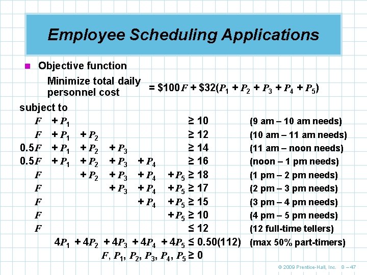 Employee Scheduling Applications n Objective function Minimize total daily = $100 F + $32(P