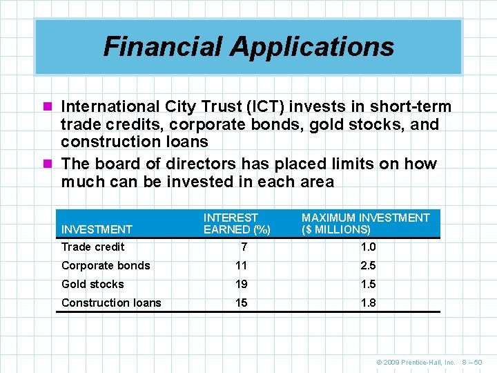 Financial Applications n International City Trust (ICT) invests in short-term trade credits, corporate bonds,