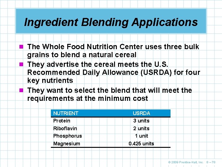 Ingredient Blending Applications n The Whole Food Nutrition Center uses three bulk grains to