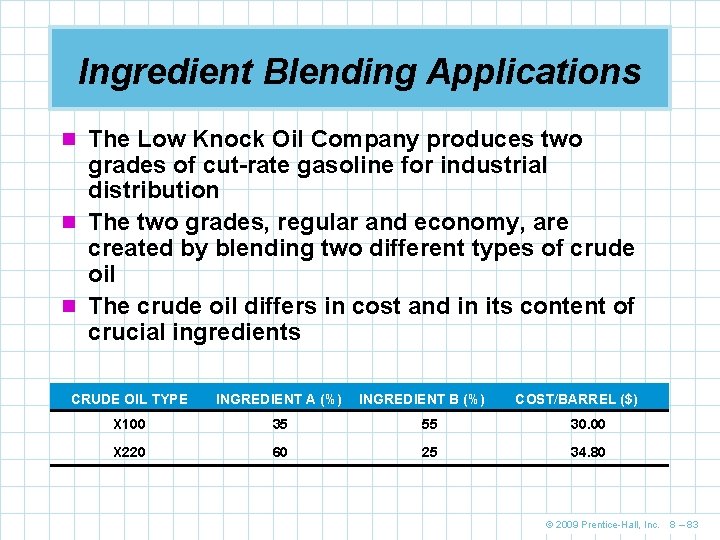 Ingredient Blending Applications n The Low Knock Oil Company produces two grades of cut-rate