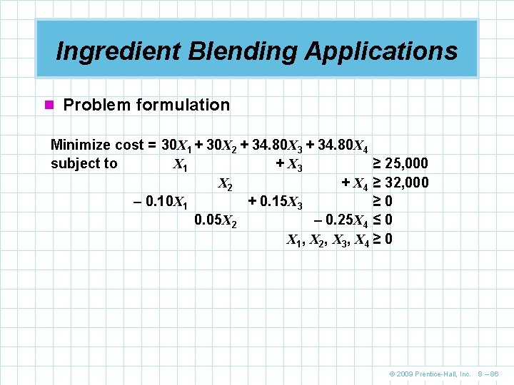 Ingredient Blending Applications n Problem formulation Minimize cost = 30 X 1 + 30