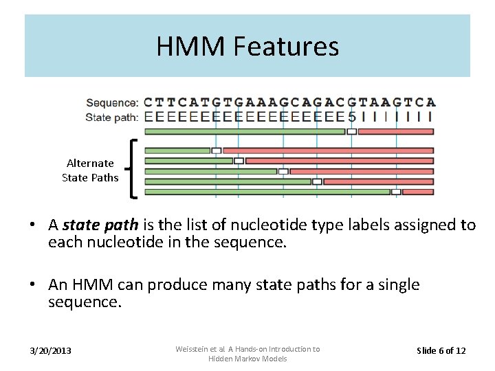 HMM Features Alternate State Paths • A state path is the list of nucleotide