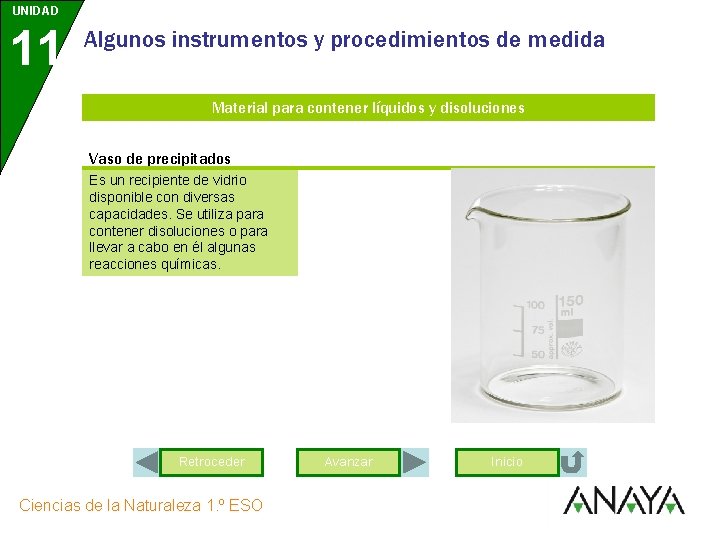UNIDAD 11 Algunos instrumentos y procedimientos de medida Material para contener líquidos y disoluciones