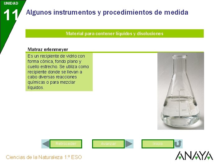 UNIDAD 11 Algunos instrumentos y procedimientos de medida Material para contener líquidos y disoluciones