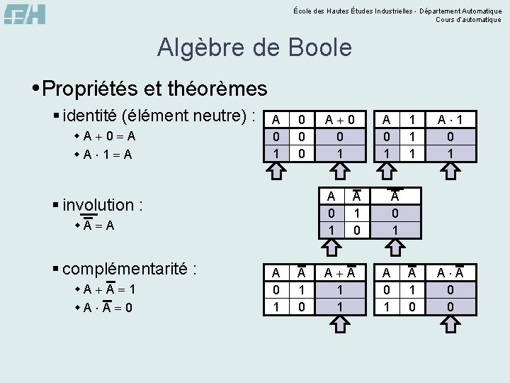 École des Hautes Études Industrielles - Département Automatique Cours d’automatique Algèbre de Boole Propriétés