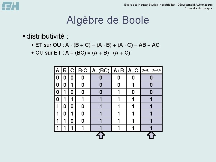 École des Hautes Études Industrielles - Département Automatique Cours d’automatique Algèbre de Boole §