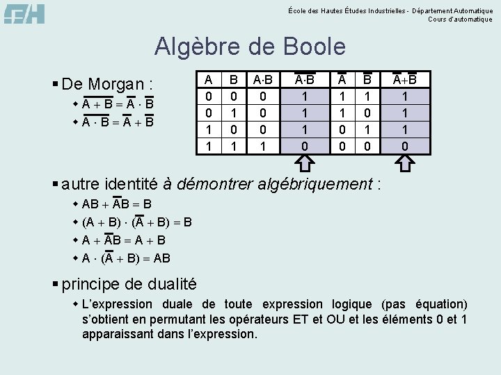 École des Hautes Études Industrielles - Département Automatique Cours d’automatique Algèbre de Boole §