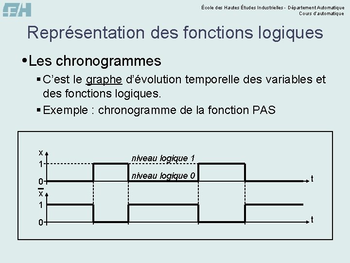 École des Hautes Études Industrielles - Département Automatique Cours d’automatique Représentation des fonctions logiques