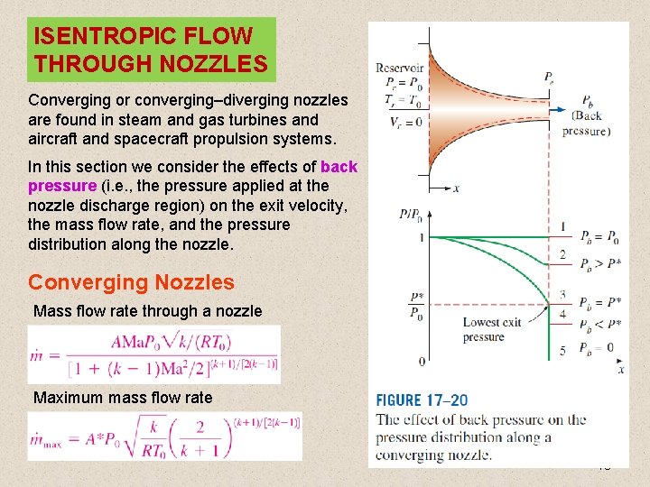 ISENTROPIC FLOW THROUGH NOZZLES Converging or converging–diverging nozzles are found in steam and gas