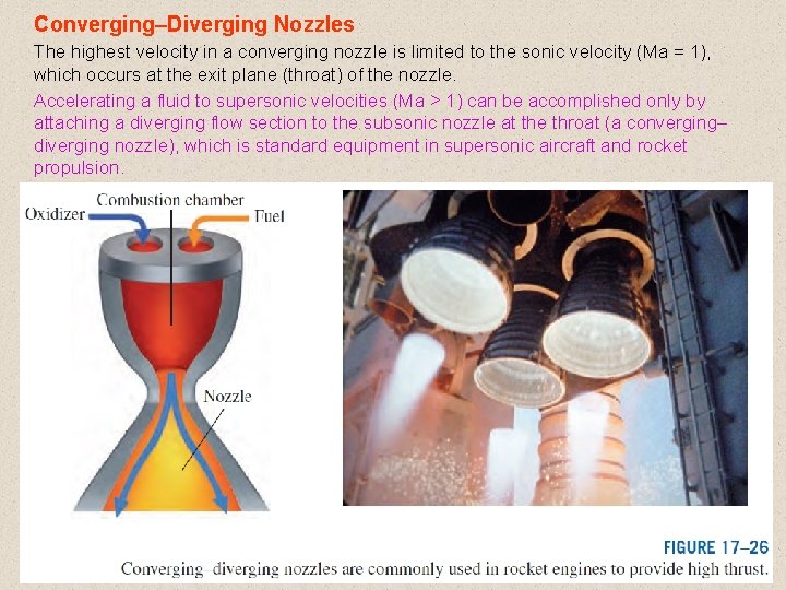 Converging–Diverging Nozzles The highest velocity in a converging nozzle is limited to the sonic