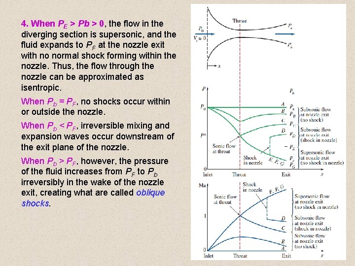 4. When PE > Pb > 0, the flow in the diverging section is