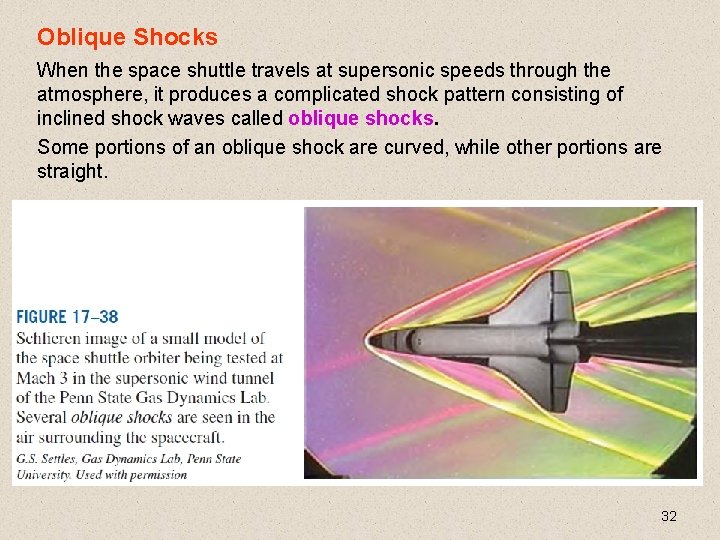Oblique Shocks When the space shuttle travels at supersonic speeds through the atmosphere, it