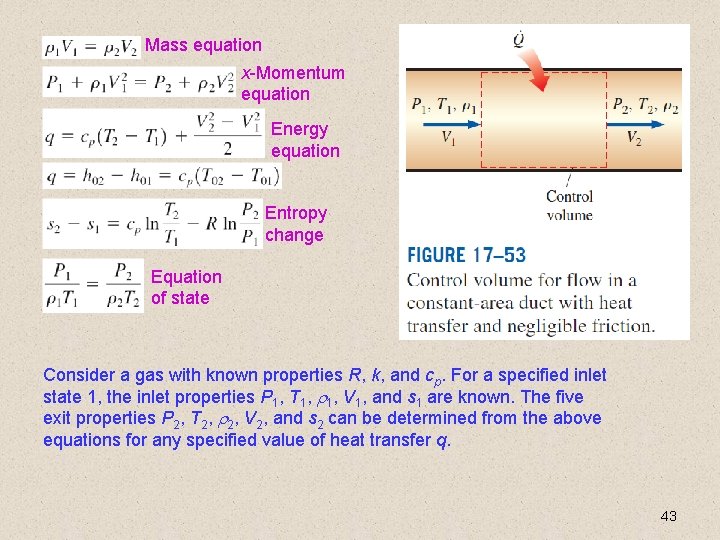 Mass equation x-Momentum equation Energy equation Entropy change Equation of state Consider a gas