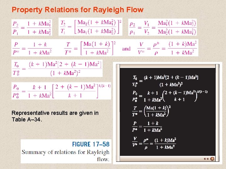 Property Relations for Rayleigh Flow Representative results are given in Table A– 34. 47