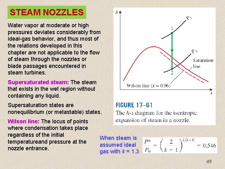 STEAM NOZZLES Water vapor at moderate or high pressures deviates considerably from ideal-gas behavior,