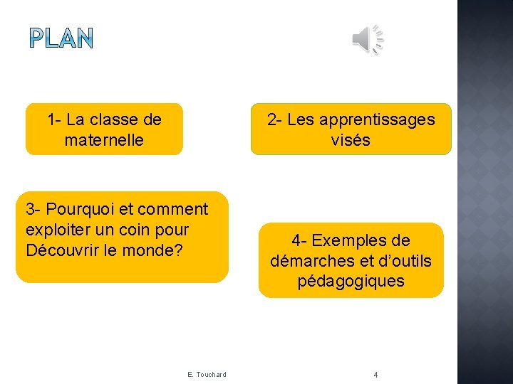 2 - Les apprentissages visés 1 - La classe de maternelle 3 - Pourquoi