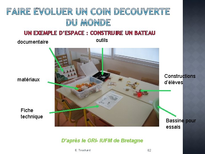 UN EXEMPLE D’ESPACE : CONSTRUIRE UN BATEAU outils documentaire Constructions d’élèves matériaux Fiche technique