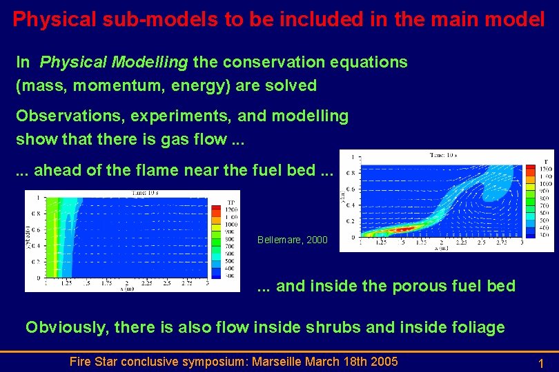 Physical sub-models to be included in the main model In Physical Modelling the conservation