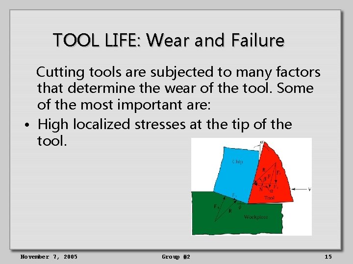 TOOL LIFE: Wear and Failure Cutting tools are subjected to many factors that determine
