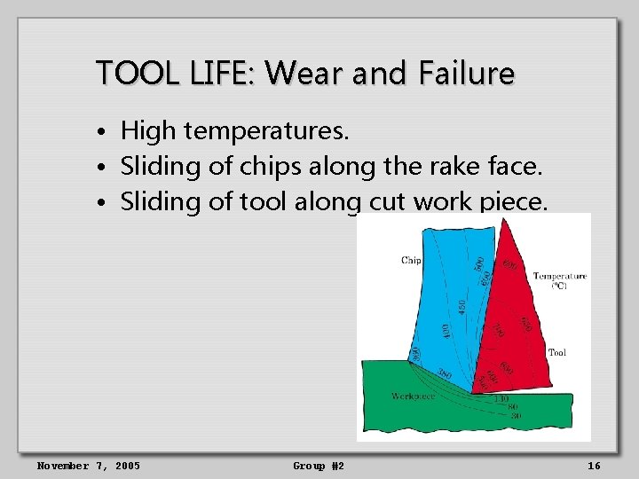 TOOL LIFE: Wear and Failure • High temperatures. • Sliding of chips along the