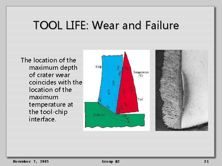 TOOL LIFE: Wear and Failure The location of the maximum depth of crater wear