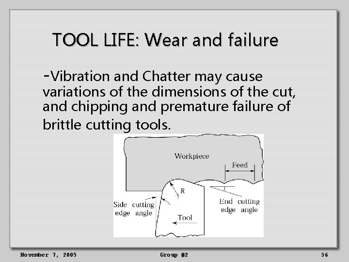 TOOL LIFE: Wear and failure -Vibration and Chatter may cause variations of the dimensions