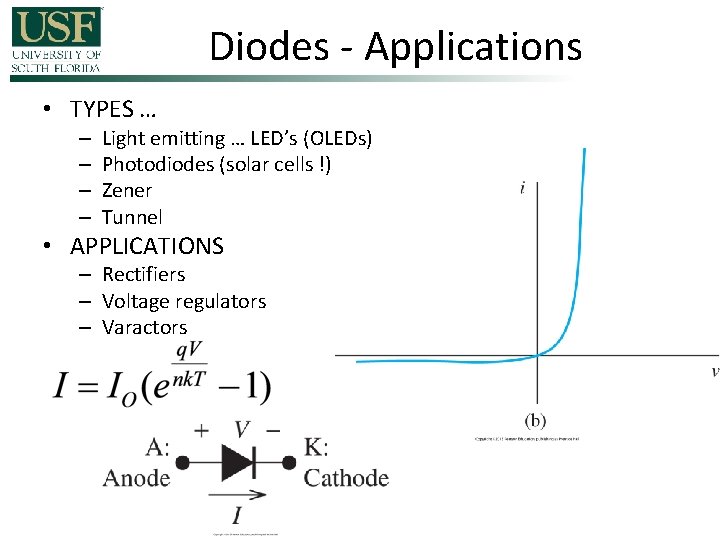 Diodes - Applications • TYPES … – – Light emitting … LED’s (OLEDs) Photodiodes