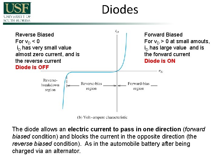 Diodes Reverse Biased For v. D < 0 i. D has very small value