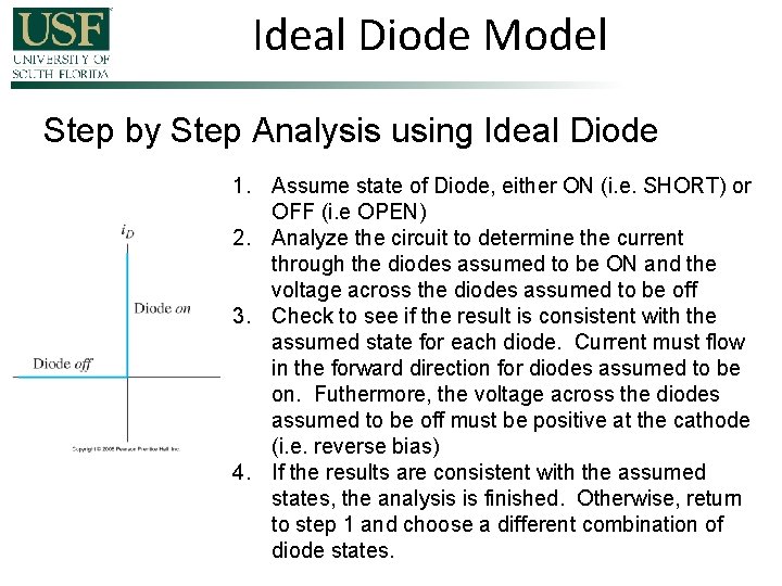 Ideal Diode Model Step by Step Analysis using Ideal Diode 1. Assume state of