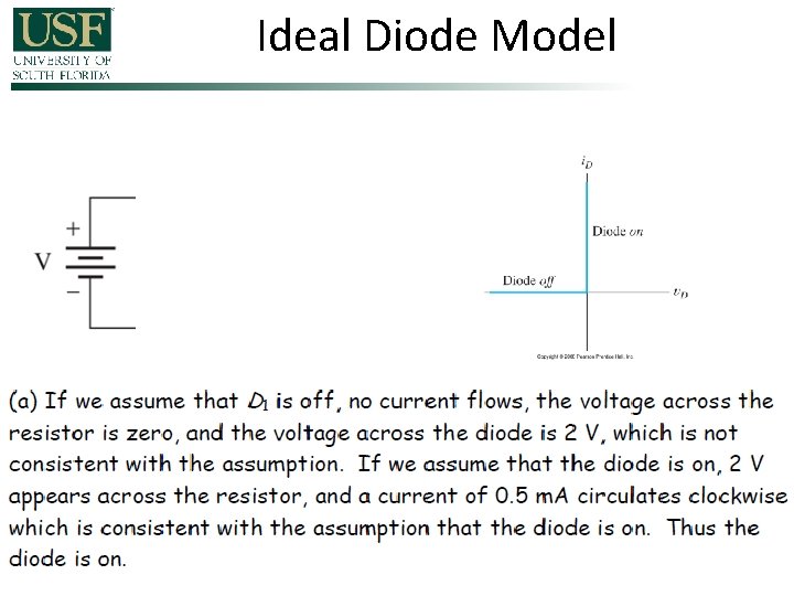 Ideal Diode Model 