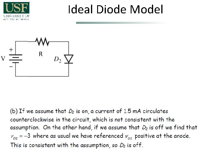 Ideal Diode Model R 