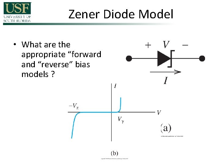 Zener Diode Model • What are the appropriate “forward and “reverse” bias models ?