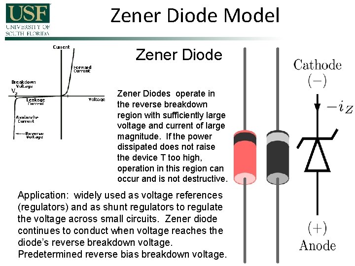 Zener Diode Model Zener Diodes operate in the reverse breakdown region with sufficiently large
