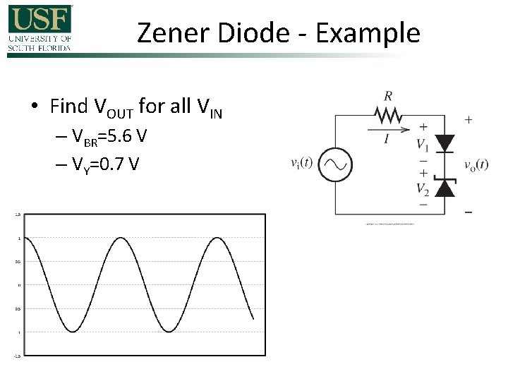 Zener Diode - Example • Find VOUT for all VIN – VBR=5. 6 V
