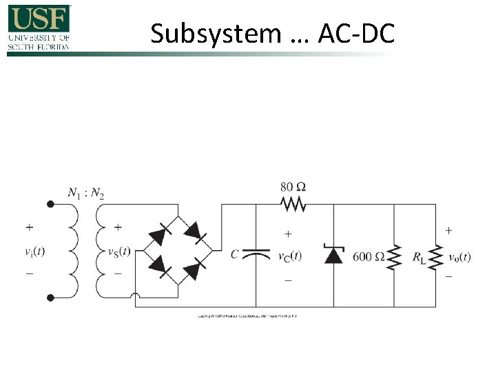 Subsystem … AC-DC 