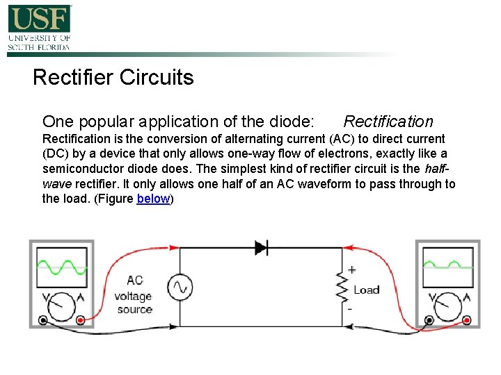 Rectifier Circuits One popular application of the diode: Rectification is the conversion of alternating
