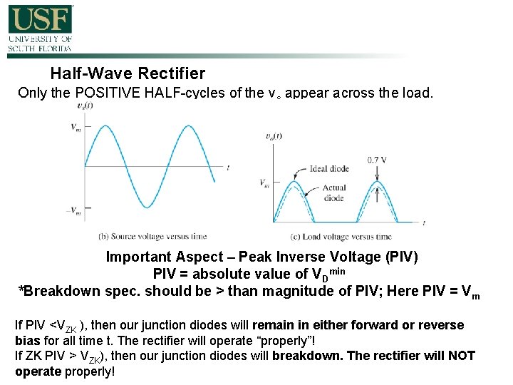 Half-Wave Rectifier Only the POSITIVE HALF-cycles of the vs appear across the load. Important