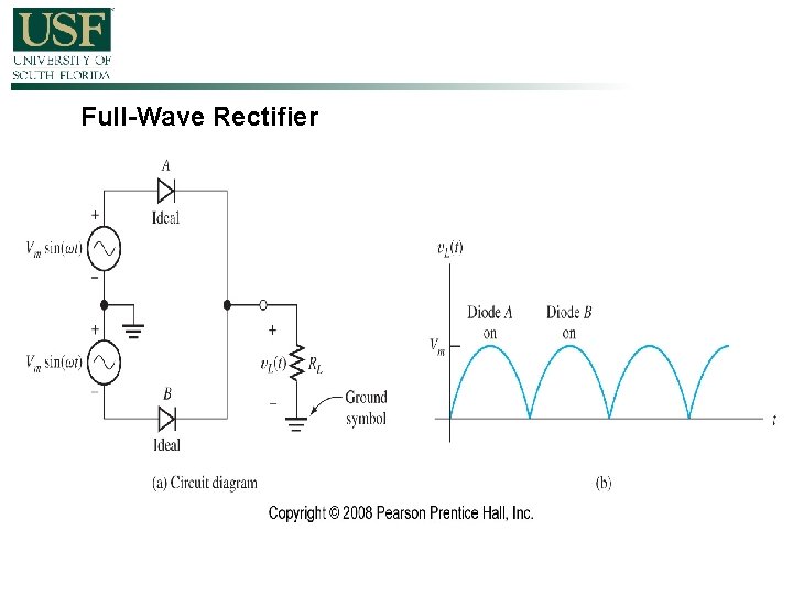 Full-Wave Rectifier 