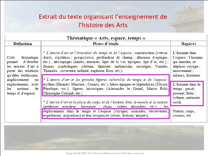 Extrait du texte organisant l’enseignement de l’histoire des Arts HISTOIRE DES ARTS 