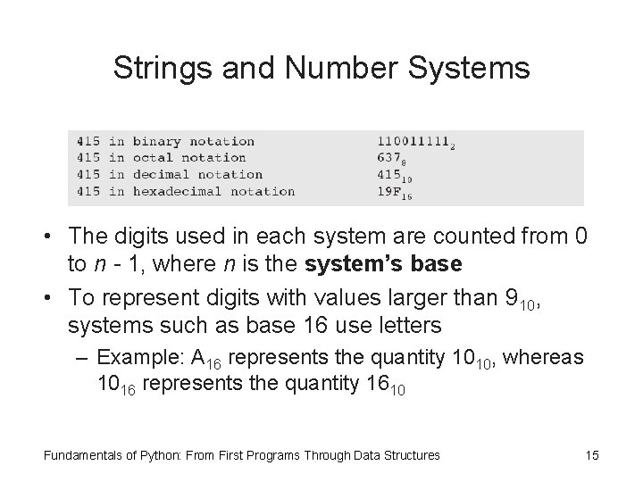 Strings and Number Systems • The digits used in each system are counted from