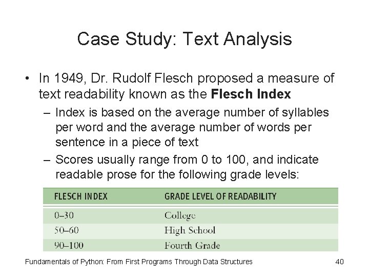 Case Study: Text Analysis • In 1949, Dr. Rudolf Flesch proposed a measure of