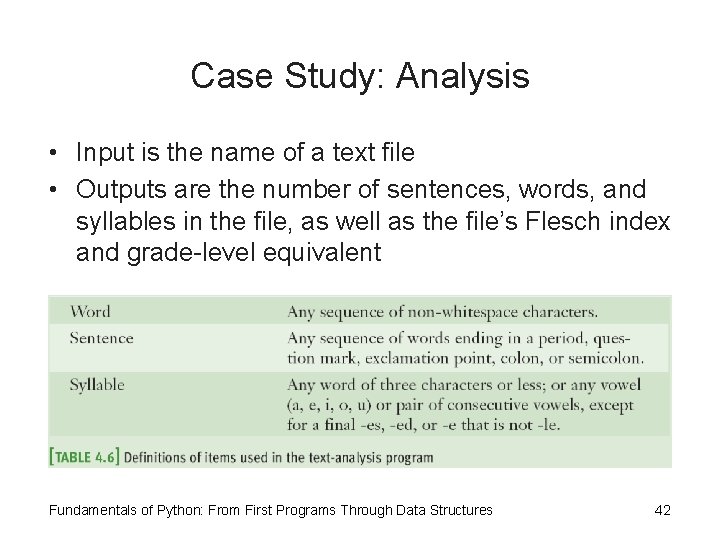 Case Study: Analysis • Input is the name of a text file • Outputs
