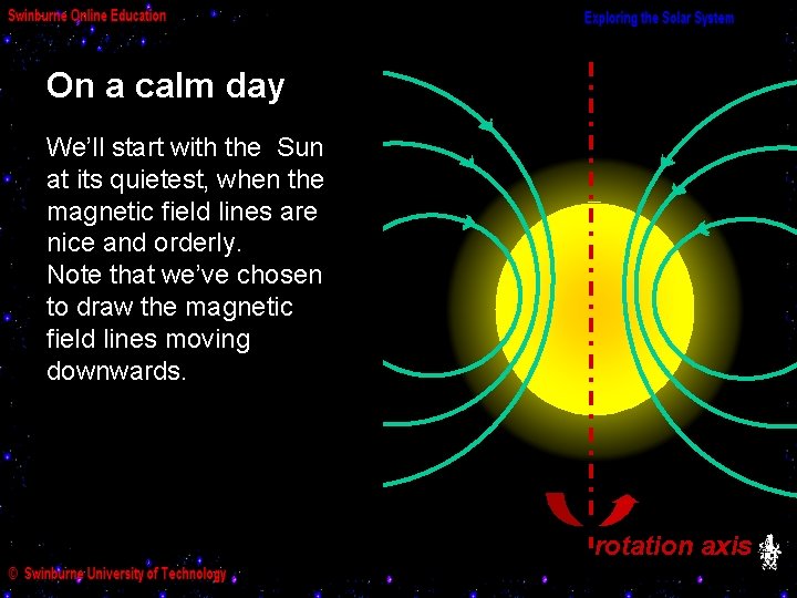 On a calm day We’ll start with the Sun at its quietest, when the