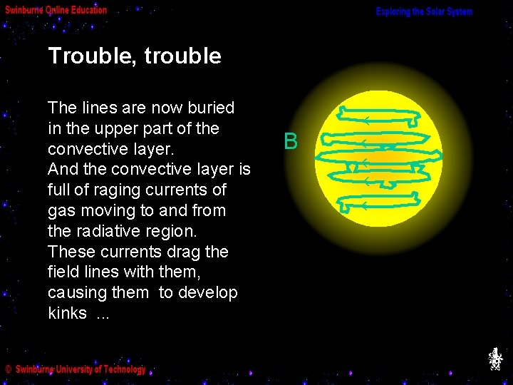 Trouble, trouble The lines are now buried in the upper part of the convective