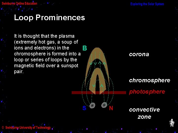 Loop Prominences It is thought that the plasma (extremely hot gas, a soup of