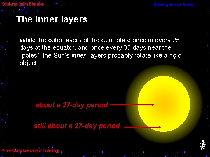 The inner layers While the outer layers of the Sun rotate once in every