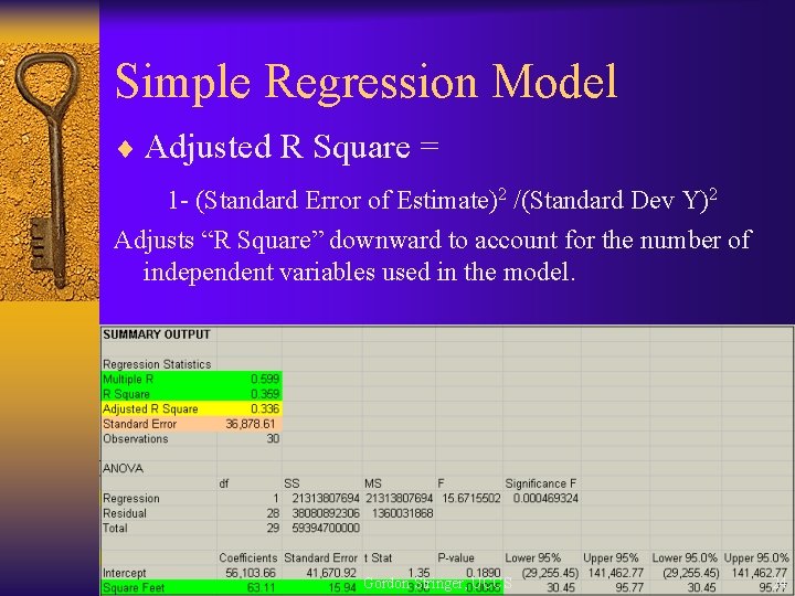 Simple Regression Model ¨ Adjusted R Square = 1 - (Standard Error of Estimate)2