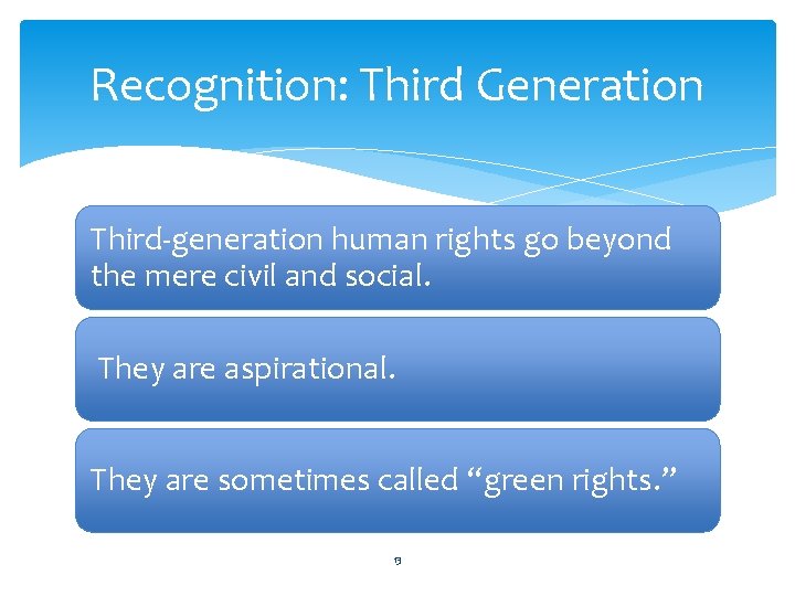 Recognition: Third Generation Third-generation human rights go beyond the mere civil and social. They Recognition: Third Generation Third-generation human rights go beyond the mere civil and social. They